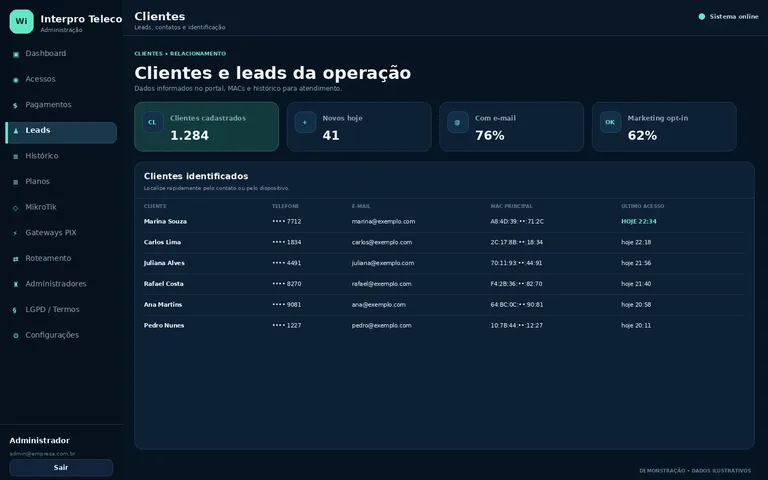 Tela demonstrativa de clientes